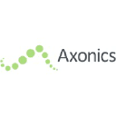 Axonics-company-logo